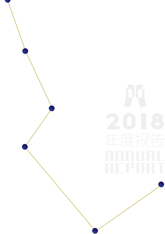 紫金信托2018年年報(bào)宣傳冊